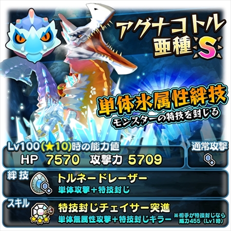 画像ギャラリー No.003のサムネイル画像 / 「オトモンドロップ」,ガチャにアグナコトル亜種が初登場