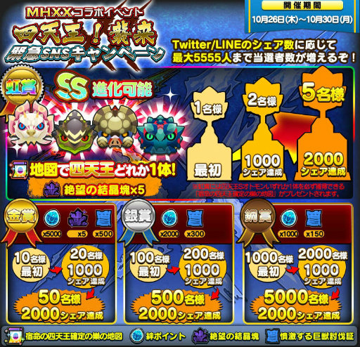 画像ギャラリー No.012のサムネイル画像 / 「オトモンドロップ」,MHXXの四天王がステップガチャに登場