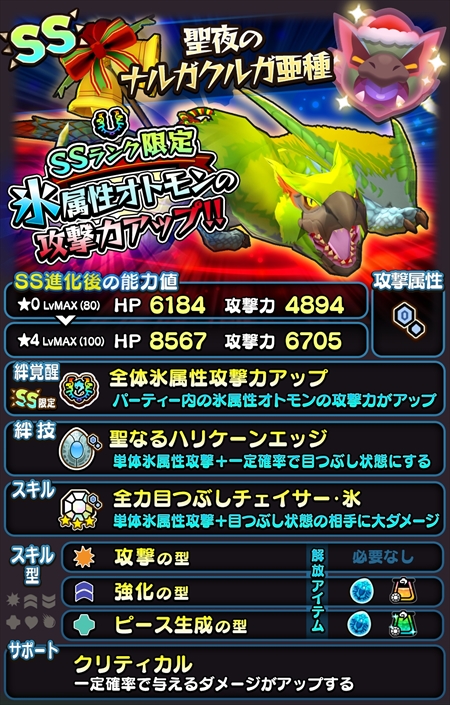 画像ギャラリー No.003のサムネイル画像 / 「オトモンドロップ」,SS進化可能な「聖夜のナルガクルガ亜種」が登場