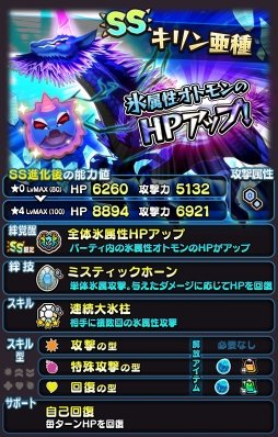 ꡼ No.006Υͥ / ֥ȥɥåססUSJȤΥܵǰ٥Ȥ