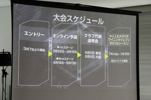 Fifaに続いてウイイレでも Jリーグ40クラブがモバイル版 ウイイレ19 で頂点を争う Ejリーグ 開催会見レポート