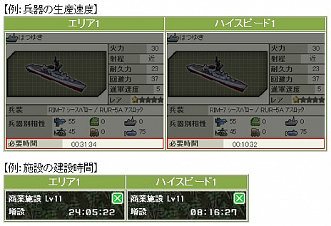 画像ギャラリー No.004のサムネイル画像 / 「大戦略WEB」のPS4版が本日サービスイン。PS Vita版とデータを共有,進行速度が3倍となっている新エリアを追加