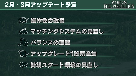 ꡼ No.002 | ZOIDS FIELD OF REBELLIONס23ˤƼ»ܤ륢åץǡȤγפ