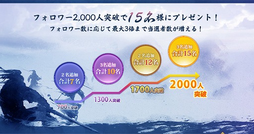 ꡼ No.005 | 𶢷ϥޥARPGֶ屢 -Age of Wushu-פϿդ򳫻ϡۿϤ2016ǯߤͽ