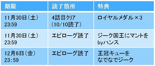 ꡼ No.003 | ֲͤΥץݡ Eternal KissסҲ̷ѾԤΥȡ꡼ۿ