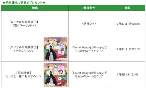 ꡼ No.002Υͥ / ֲͤΥץݡ Eternal Kissסԥȡ꡼ۿ