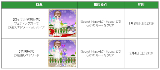 画像ギャラリー No.002のサムネイル画像 / 「王子様のプロポーズ Eternal Kiss」,エドワード王子の“ロイヤルウェディング編”を配信開始