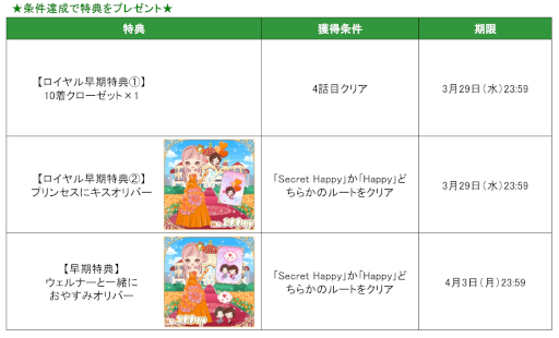 画像ギャラリー No.003のサムネイル画像 / 「王子様のプロポーズ Eternal Kiss」,オリバー・バトン“恋の始まり編〜カレの想い〜” を3月25日より配信開始