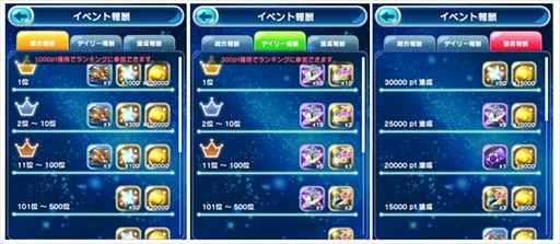 画像ギャラリー No.007のサムネイル画像 / 「エイリアンのたまご」，「クリスマス記念プレミアムガチャ」が登場。限定イベントも