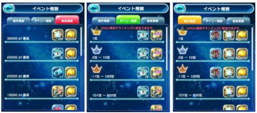 画像ギャラリー No.003のサムネイル画像 / 「エイリアンのたまご」，特別な宇宙船も登場。バレンタイン直前企画が開始