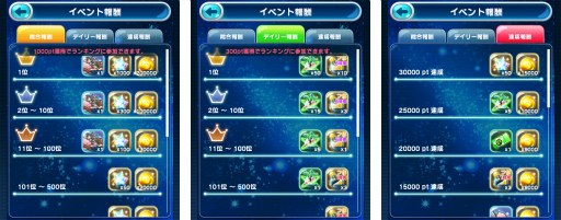 画像ギャラリー No.005のサムネイル画像 / 「エイリアンのたまご」にて巨大バクテリア撃破イベントがスタート