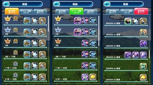 画像ギャラリー No.005のサムネイル画像 / 「エイリアンのたまご」,全国ご当地キャラコラボプロジェクトの第1弾「ジャガイモン」が登場