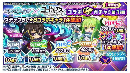 画像ギャラリー No.014のサムネイル画像 / 「エイリアンのたまご」,アニメ「コードギアス反逆のルルーシュ」とのコラボを開催