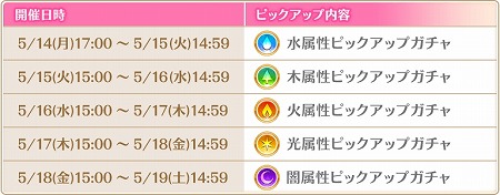画像ギャラリー No.003のサムネイル画像 / 「マギアレコード」，メインストーリーの第7章が配信