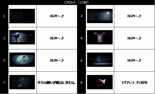 画像ギャラリー No.002のサムネイル画像 / 「マギアレコード」,1周年記念CMに金メダリストのザギトワ選手が出演