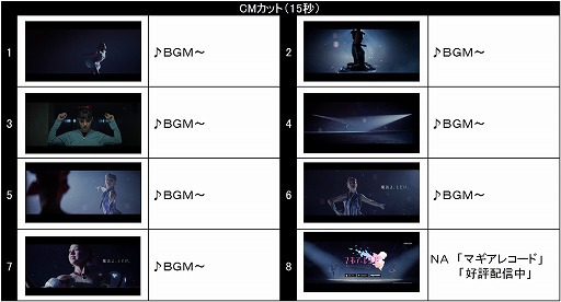 画像ギャラリー No.002のサムネイル画像 / 「マギアレコード 魔法少女まどか☆マギカ外伝」の新CMが1月21日より全国で放映開始。女子フィギュア 金・銀メダリスト“ザギトワ&メドベージェワ”が出演