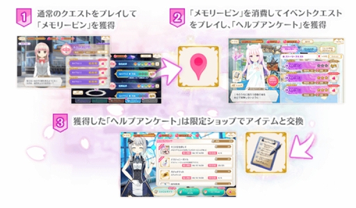 画像ギャラリー No.007のサムネイル画像 / 「マギアレコード」,期間限定ガチャ&イベント「ユメミルサクラ」が本日より開催