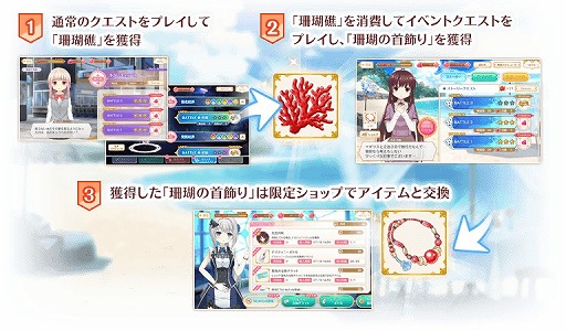 画像ギャラリー No.003のサムネイル画像 / 「マギアレコード」,水着衣装の魔法少女が登場する新イベント「うたかたの夏夜」を開催