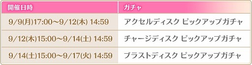 画像ギャラリー No.013のサムネイル画像 / 「マギアレコード」,限定メモリアが手に入る”ミラーズランキング“を開催。"Acceleディスクピックアップガチャ”も