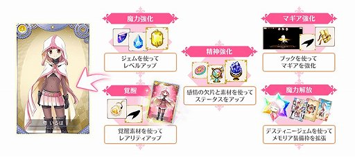 画像ギャラリー No.009のサムネイル画像 / 「マギアレコード」,メインストーリー第2部公開&リリース800日記念キャンぺーンが10月28日に開催