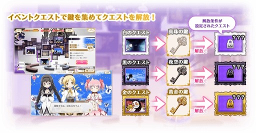 画像ギャラリー No.002のサムネイル画像 / 「マギアレコード」,イベント「始まりと永遠と〜The Lost Record〜」が本日スタート