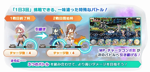 画像ギャラリー No.002のサムネイル画像 / 「マギアレコード」,イベント「キモチ戦 振動するアクアマリンの踵」が開催