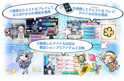 画像ギャラリー No.002のサムネイル画像 / 「マギアレコード」,イベント「神フェス 神浜アイドルフェスティバル2020」が本日より開催