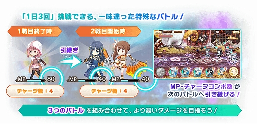 画像ギャラリー No.002のサムネイル画像 / 「マギアレコード」,イベント「キモチ戦 従順なルビーのへそ」などが開催中