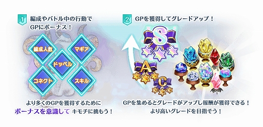 画像ギャラリー No.003のサムネイル画像 / 「マギアレコード」,イベント「キモチ戦 従順なルビーのへそ」などが開催中