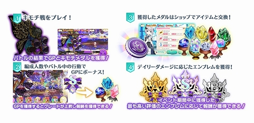 画像ギャラリー No.003のサムネイル画像 / 「マギレコ」新イベント“キモチ戦 悦ぶサファイアの唇”が8月3日にスタート