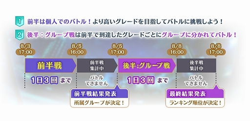 画像ギャラリー No.004のサムネイル画像 / 「マギレコ」新イベント“キモチ戦 悦ぶサファイアの唇”が8月3日にスタート