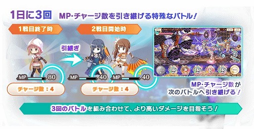 画像ギャラリー No.003のサムネイル画像 / 「マギアレコード」,イベント“キモチ戦 悦ぶサファイアの唇”が本日開始