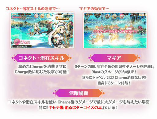 ���������꡼ No.003�Υ���ͥ������ / �֥ޥ��쥳�׵����Ĥ���Υϥ�������� ��2�ƥ�����ʤɤ򳫺�