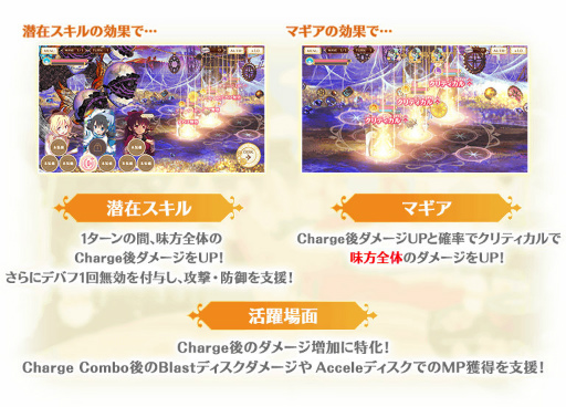 ���������꡼ No.008�Υ���ͥ������ / �֥ޥ��쥳�׵����Ĥ���Υϥ�������� ��2�ƥ�����ʤɤ򳫺�