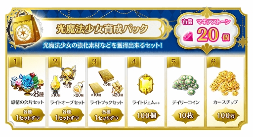 画像ギャラリー No.002のサムネイル画像 / 「マギアレコード」， イベント“キモチ戦 陥るはターコイズの耳”が開催。アナザーストーリーの配信も