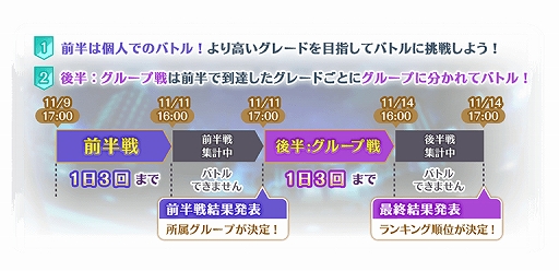 画像ギャラリー No.010のサムネイル画像 / 「マギアレコード」， イベント“キモチ戦 陥るはターコイズの耳”が開催。アナザーストーリーの配信も