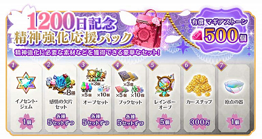 画像ギャラリー No.013のサムネイル画像 / 「マギアレコード」,11月27日よりリリース1200日記念キャンペーンと期間限定ガチャを開催