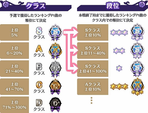 ���������꡼ No.003�Υ���ͥ������ / �֥ޥ��쥳�ס��ۤ��Υץ쥤�䡼�ȶ����ȥߥ顼����󥭥󥰡ɤ�����