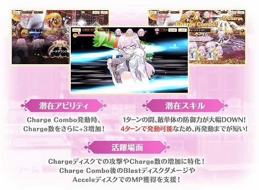 画像ギャラリー No.004のサムネイル画像 / 「マギアレコード」,イベント“ディペンデンスブルー”が開催