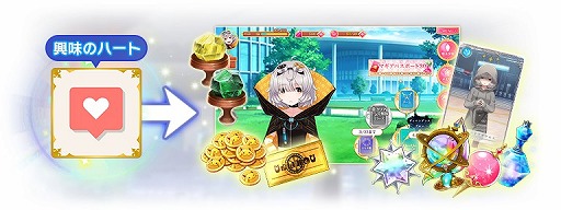 画像ギャラリー No.008のサムネイル画像 / 「マギアレコード」,イベント“ディペンデンスブルー”が開催