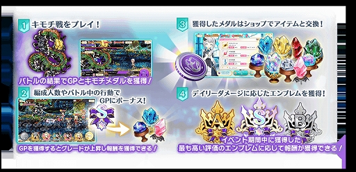 画像ギャラリー No.002のサムネイル画像 / 「マギアレコード」,“キモチ戦 振動するアクアマリンの踵”などさまざまなイベントがスタート