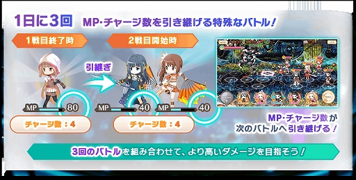 画像ギャラリー No.003のサムネイル画像 / 「マギアレコード」,“キモチ戦 振動するアクアマリンの踵”などさまざまなイベントがスタート