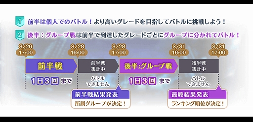 画像ギャラリー No.004のサムネイル画像 / 「マギアレコード」,“キモチ戦 振動するアクアマリンの踵”などさまざまなイベントがスタート