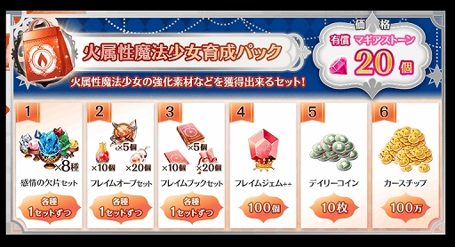 画像ギャラリー No.016のサムネイル画像 / 「マギアレコード」,“キモチ戦 振動するアクアマリンの踵”などさまざまなイベントがスタート