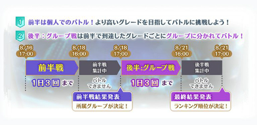 画像ギャラリー No.011のサムネイル画像 / 「マギレコ」で4周年記念直前キャンペーンが本日開始