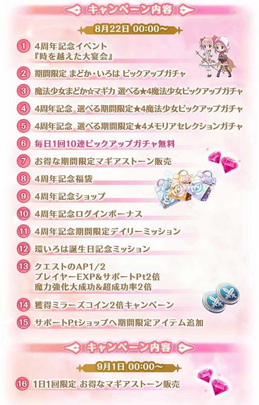 バンドリ ガールズバンドパーティ ガルパペルソナコラボ復刻 コラボ再開催記念ミッション開催 期間中 ミッシ 21 09 23 ゲームニュース速報gmchk