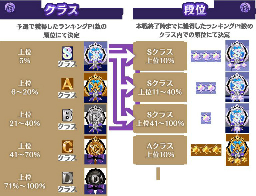 ���������꡼ No.004�Υ���ͥ������ / �֥ޥ��쥳�פǥ�꡼��1500����ǰ�����ڡ���������곫��