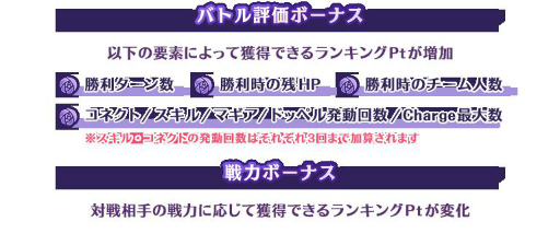 ���������꡼ No.005�Υ���ͥ������ / �֥ޥ��쥳�פǥ�꡼��1500����ǰ�����ڡ���������곫��