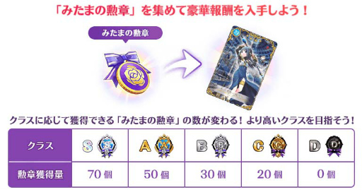 ���������꡼ No.007�Υ���ͥ������ / �֥ޥ��쥳�פǥ�꡼��1500����ǰ�����ڡ���������곫��