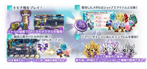 画像ギャラリー No.002のサムネイル画像 / 「マギアレコード」,イベント“キモチ戦 健やかなるオパールの首”が10月13日開始